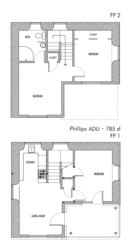 Phillips Straw Bale Adu Communitecture Architecture Planning